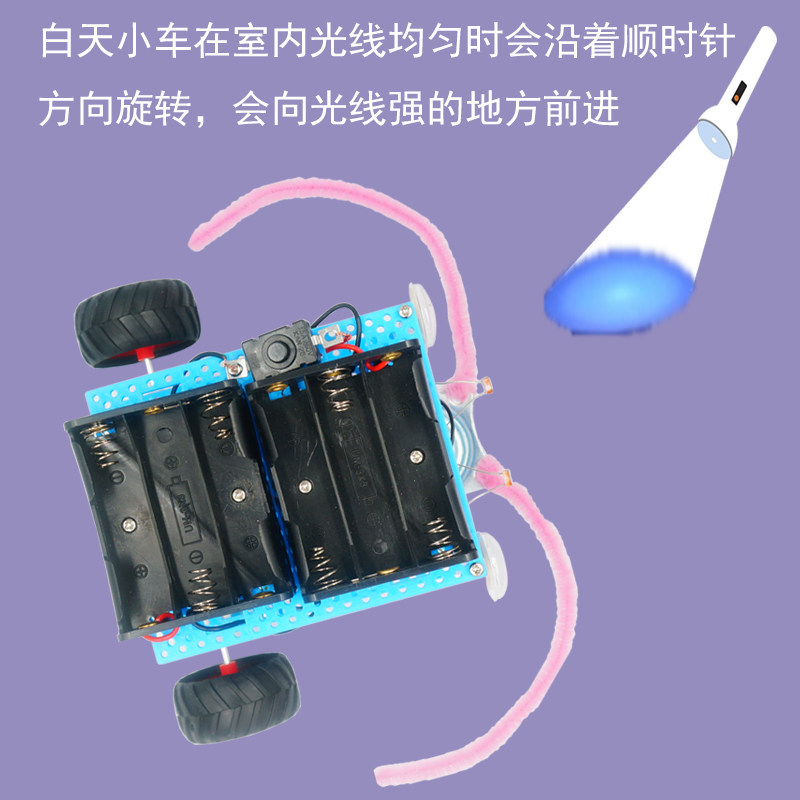  然锐科学实验