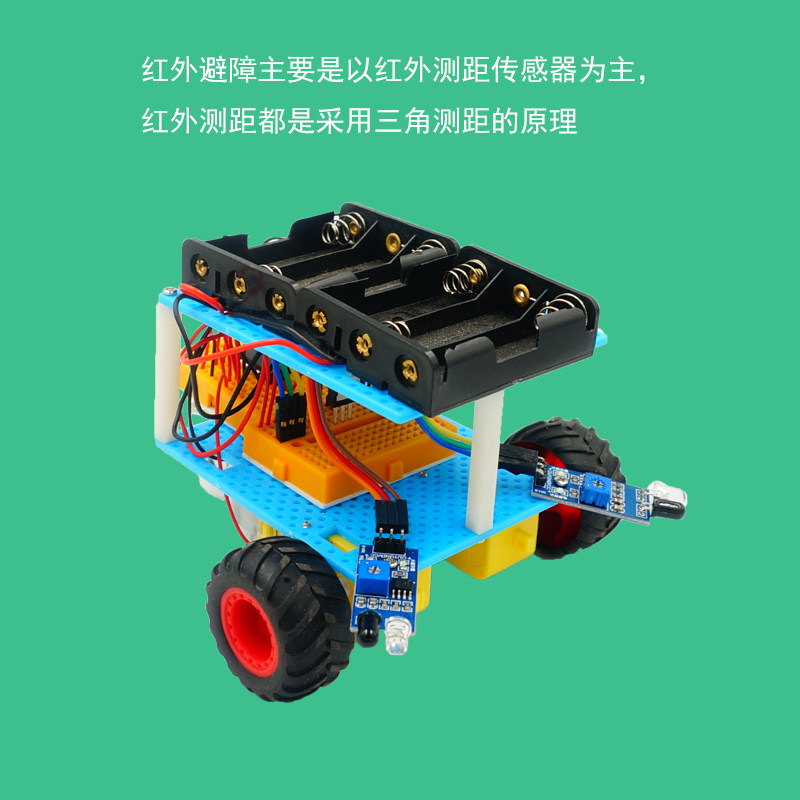  然锐科学实验