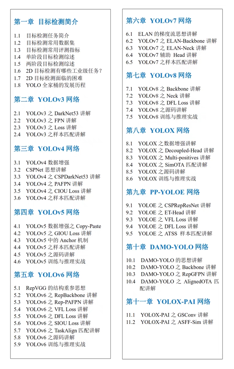 yolo算法全系列全家桶算法精讲视频课教程，代码课件视频齐全 - 图1