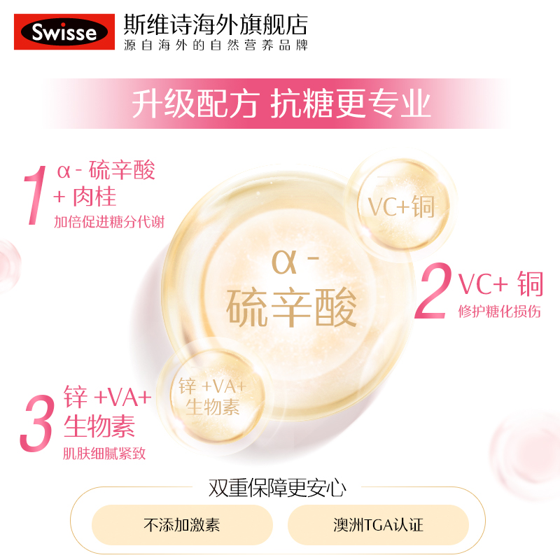 swisse葡萄籽粉胶囊原花青素精华抗糖烟酰胺斯维诗旗舰店官方焕白 - 图2