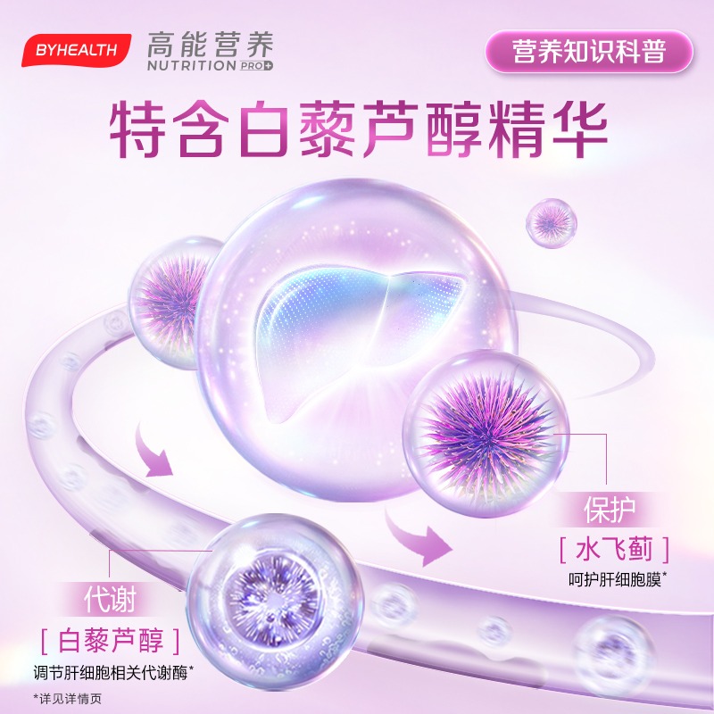 BYHEALTH汤臣倍健白月光护肝片奶蓟草护肝片女性正品官方旗舰店
