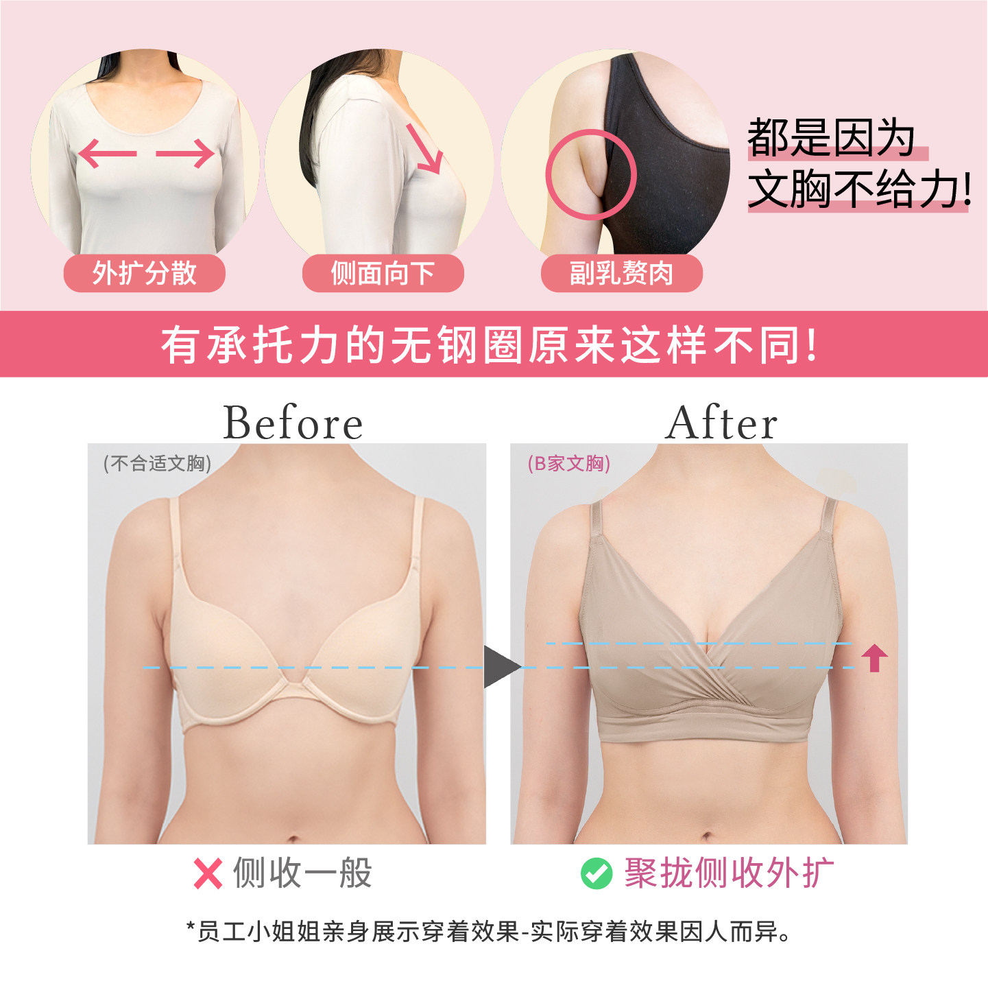 0阶段bradelis new york日本调整内衣无钢圈聚拢无痕收副乳文胸女