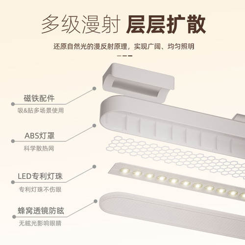 眼护士台灯护眼学习专用大学生宿舍磁吸酷毙灯壁挂床头书桌阅读灯 - 图0