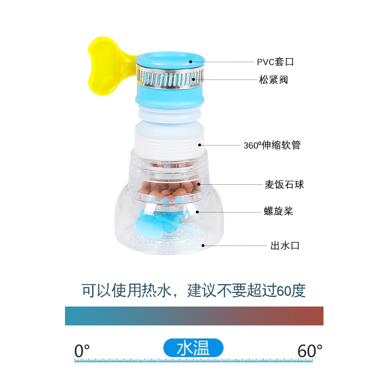 通用万能水龙头滤嘴防溅神器水龙头过滤器嘴自来水家用厨房净水器 - 图2