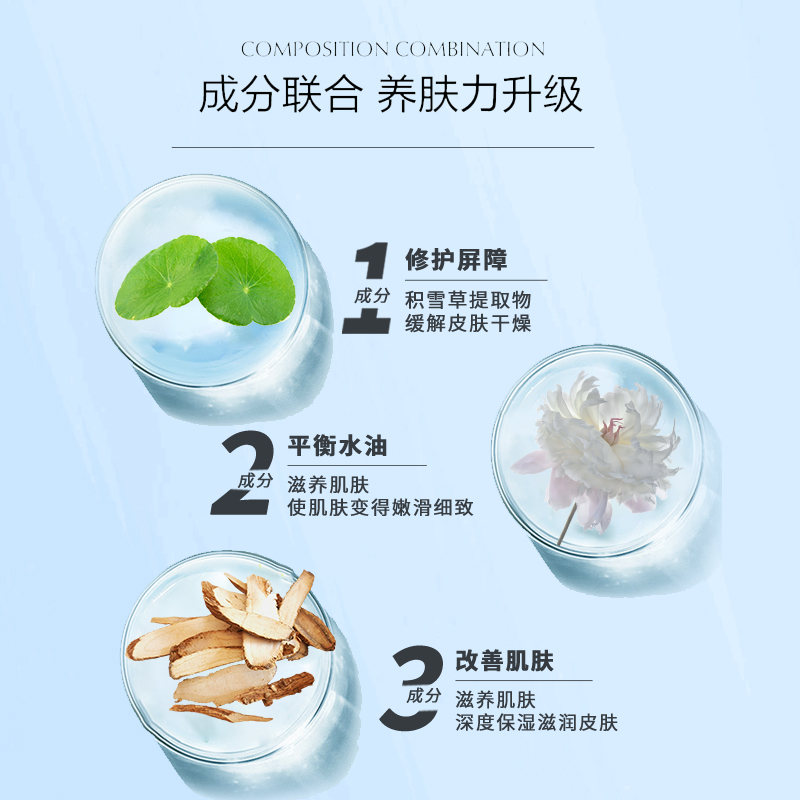 维e 10%软膏脲素霜脚后跟尿素霜 华公子护手霜