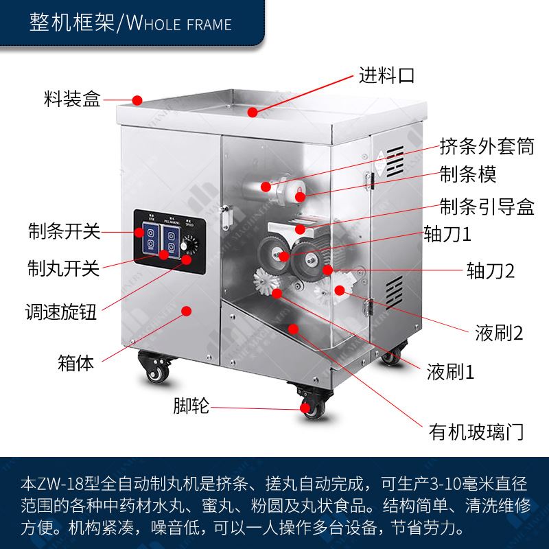 上海天阖中药材制丸机全自动药丸机水丸加工机搓丸机小型制丸机-图1