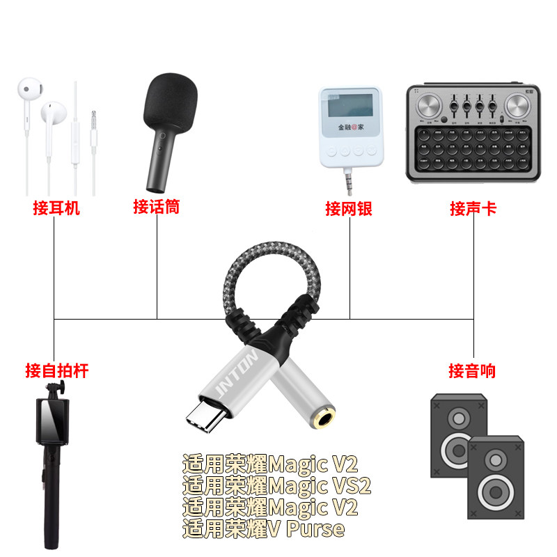 井拓 适用于华为荣耀magic V2 VS2 V Purse折叠屏手机数字音频转接线type-c转3.5mm网银U盾耳机麦克风连接线