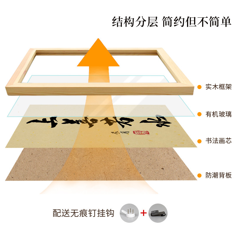 失败乃是成功之母名人名言摆件励志座右铭中式挂画桌面相框创摆台 未若旗舰店 淘优券