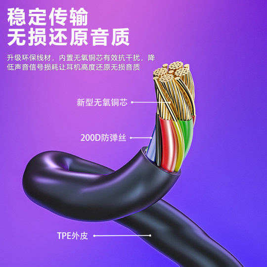 AIMEIER SG四核双动圈重低音耳机有线扁头typec圆孔入耳式高音质