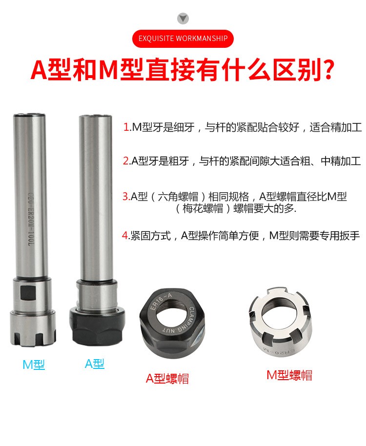 ER延长杆 直柄加长杆C16-ER11/16/20长度200L 250L 300L A/M型 - 图0