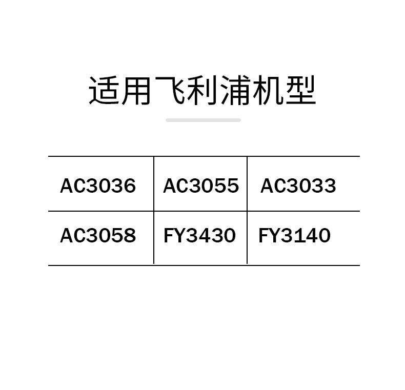 适配飞利浦空气净化器AC3036/3055/3058/3033滤网FY3140复合滤芯 - 图1