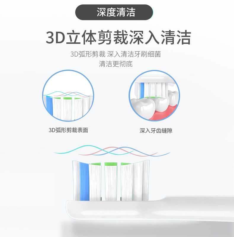 适用SOOCAS素士电动牙刷头X3U/X3Pro/X1/X5/V1/V2/D2声波替换软毛