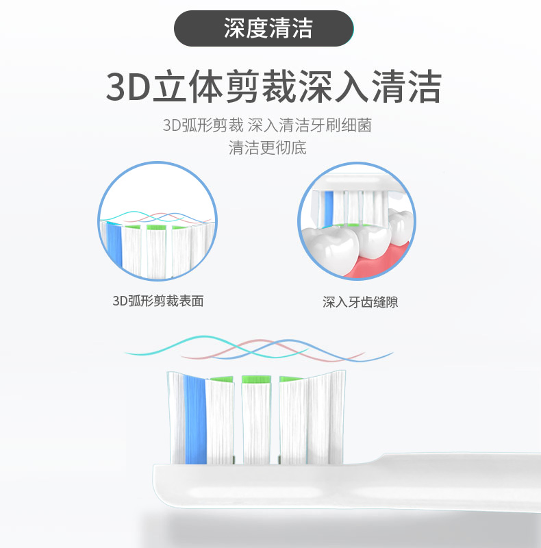 适用SOOCAS素士电动牙刷头X3U/X3Pro/X1/X5/V1/V2/D2声波替换软毛-图3