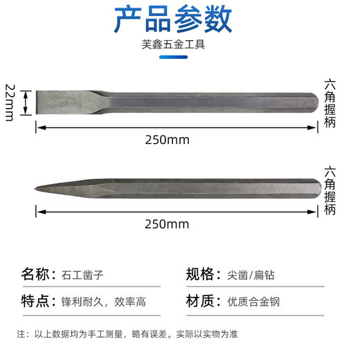 凿子石工扁凿尖凿手工合金钨钢凿劈石凿铁工具扁头尖头水泥凿刀-图1