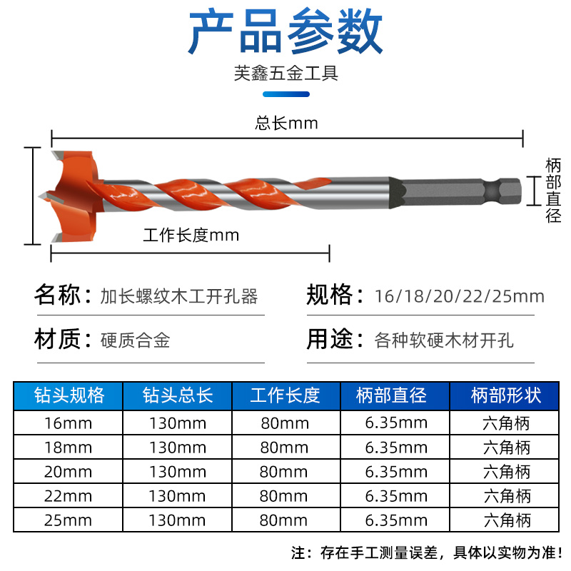 木工开孔器钻头六角柄多功能木头开锁圆形铰链木板木门打孔神套装 - 图1