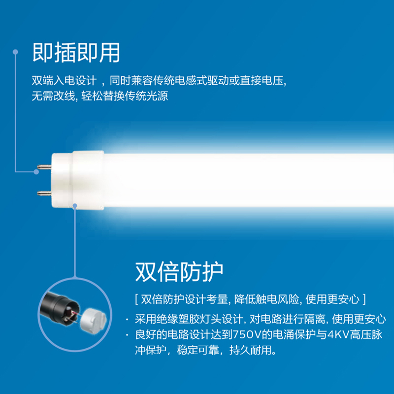 飞利浦LED三基色36w灯管865长条家用日光老式18瓦一体化T5电杠T8