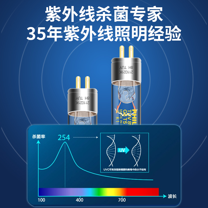 飞利浦紫外线消毒灯杀菌灯管医院专用消毒柜8w15w20w36w75W消毒车