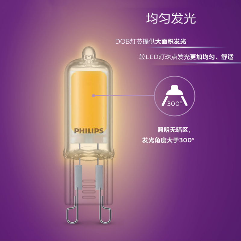 飞利浦G9led灯珠 G9灯珠 1.9W灯珠插脚室内2.3W节能灯泡 220V光源 - 图2