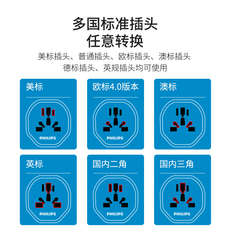 飞利浦转换插头电源转换器德标转换插头欧洲韩国转换插头法国德国