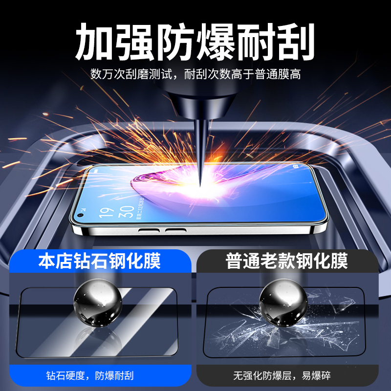 oppoK9X钢化膜oppo K9pro全屏5G手机膜opp0K9高清保护0ppoK9S秒贴膜oppK无白边0pp0神器PEXM00刚化opooK防摔P - 图2