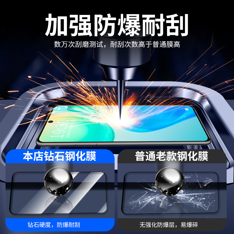 适用华为畅享60pro钢化膜畅享60手机膜全屏畅想60x覆盖高清防指纹pr0新款畅亨60防摔防爆优享畅60por保护贴膜 - 图2