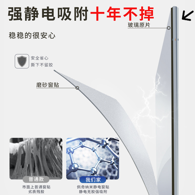 磨砂玻璃贴纸透光不透明窗户贴纸防走光防窥膜卫生间窗贴防窥贴膜