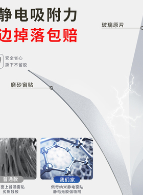 办公室磨砂玻璃贴膜透光
