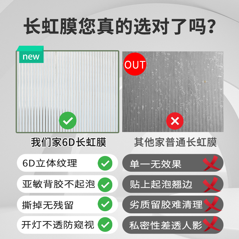 6D长虹玻璃贴膜浴室卫生间窗户贴纸透光不透明防窥防走光磨砂窗贴