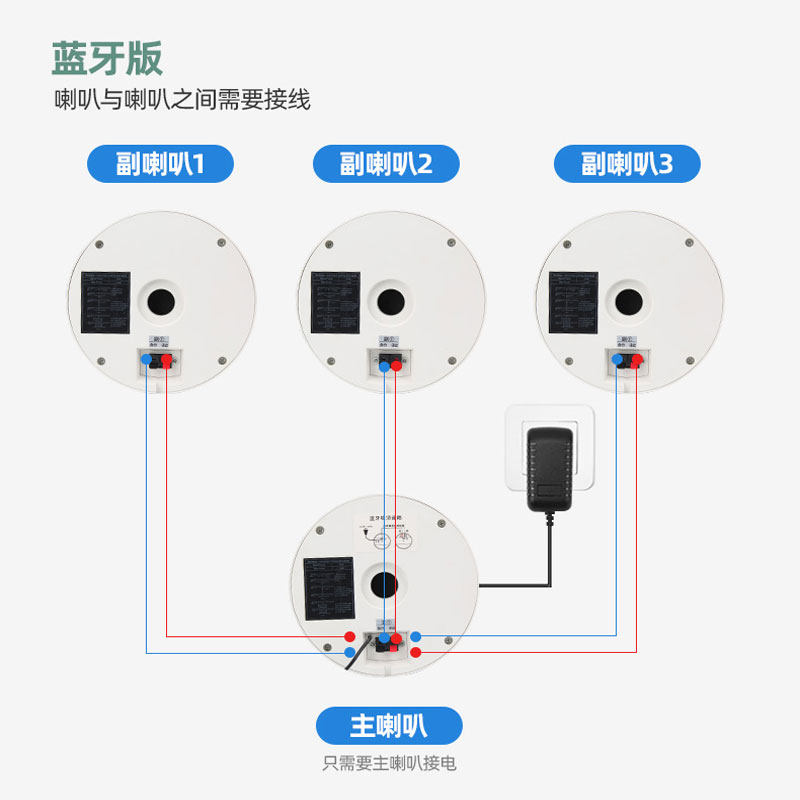 纽曼D25无线明装吊球音响超市店铺吊顶套装商场餐厅背景壁挂喇叭