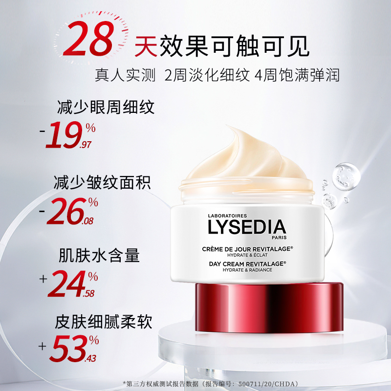 lysedia红参面霜抗皱淡纹补水保湿修护紧致熬夜面霜抗初老护肤品 - 图2