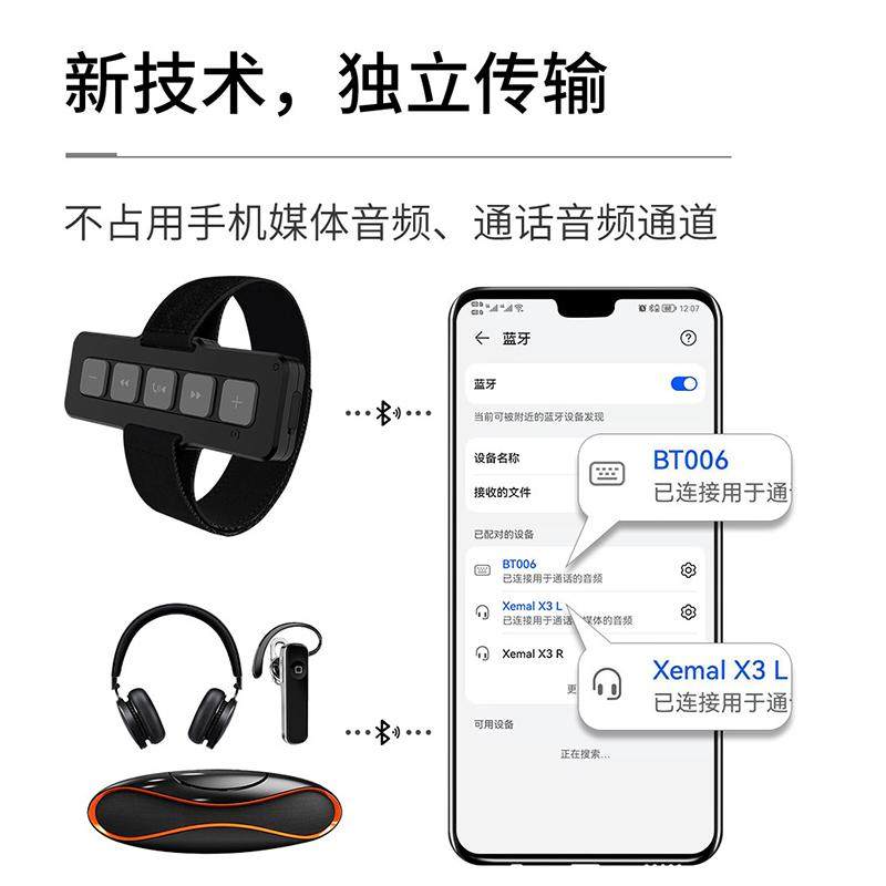 户外骑行摩托车载手机蓝牙防水音乐遥控切歌音量电话无线方控制器,淘宝优惠券,粉丝福利购,淘宝优惠卷