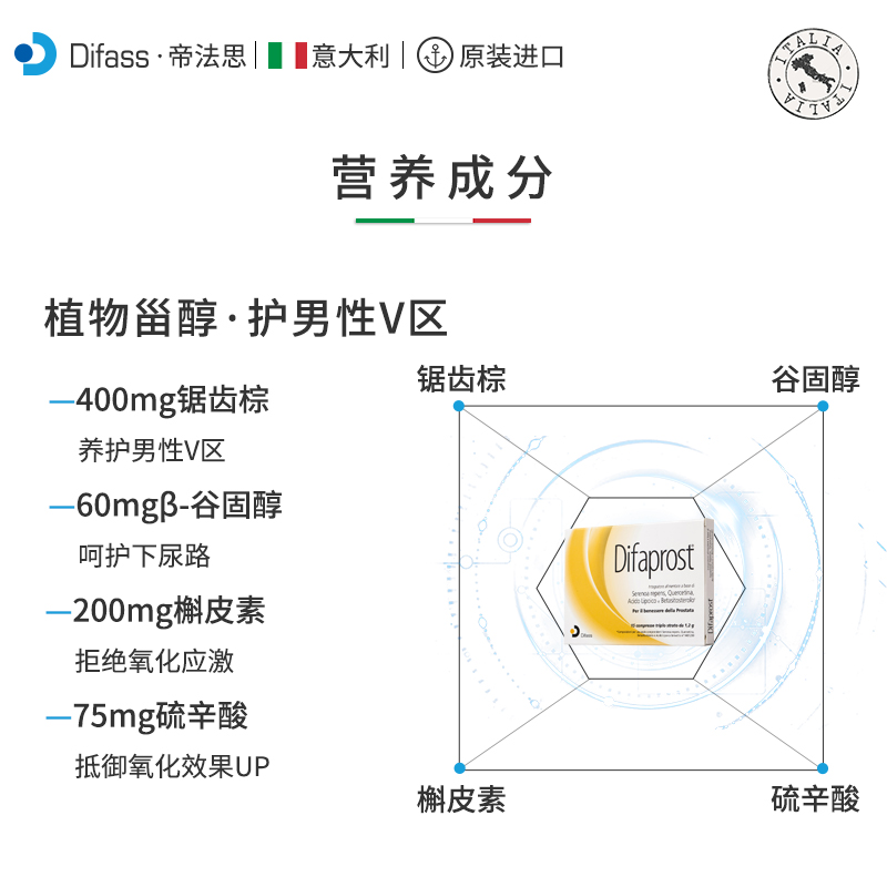 意大利Difass天然植物锯齿棕β谷固醇锯棕榈男性前列腺健康15粒 - 图1