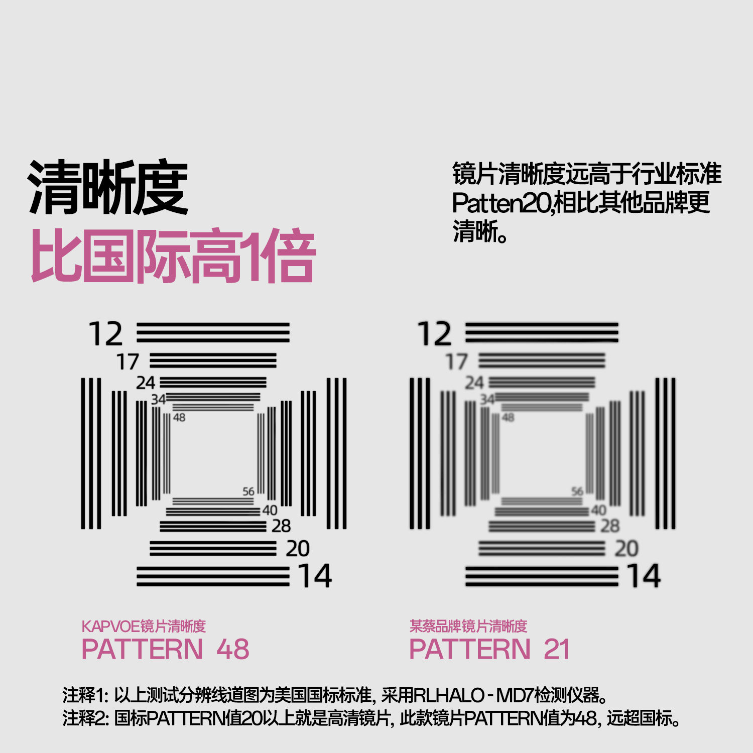 KAPVOE骑行眼镜运动山地专业自行车变色骑车近视男女公路风镜偏光,淘宝优惠券,粉丝福利购,淘宝优惠卷