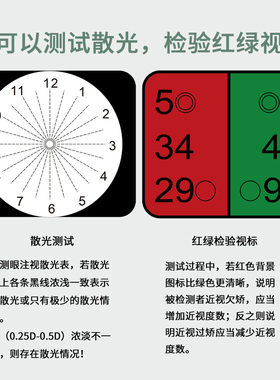标准儿童近视测试表e字家用挂图