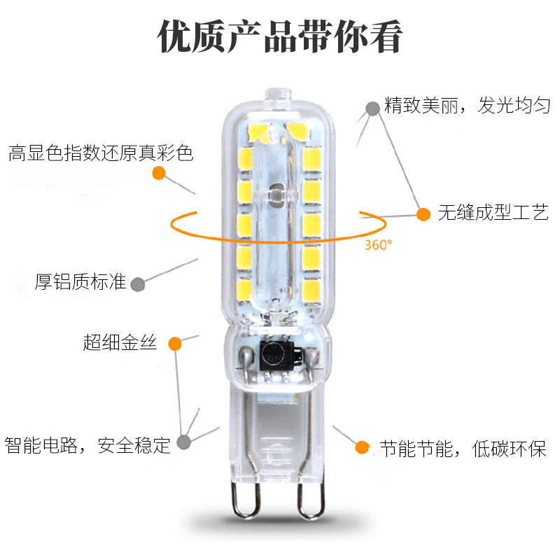 室内照明g9直插脚灯泡乳白罩复古卤素灯款吊灯台灯落地灯LED光源-图0