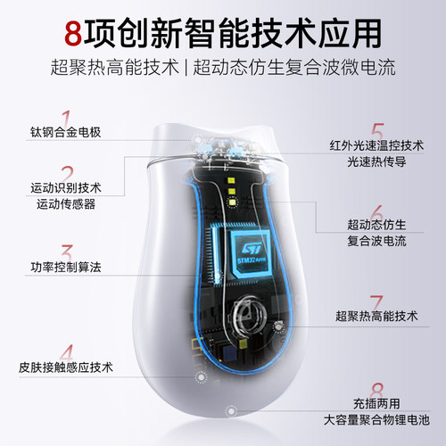 玛丽仙ProSmart超塑版美容仪器家用温热按摩面部提拉紧致V脸 - 图2
