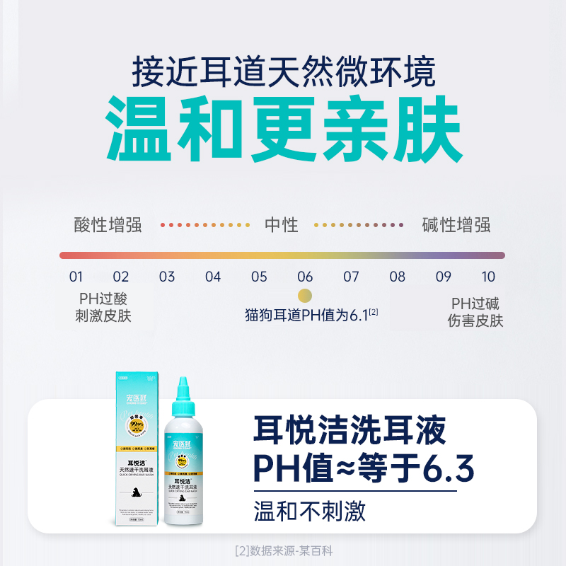 宠医到猫咪狗狗洗耳液速干洁耳液除耳螨猫用宠物滴耳液耳垢耳悦洁
