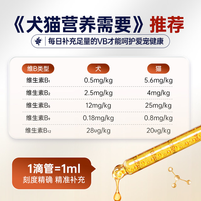 High content is more effective! Vitamin B complex solution for cats and dogs