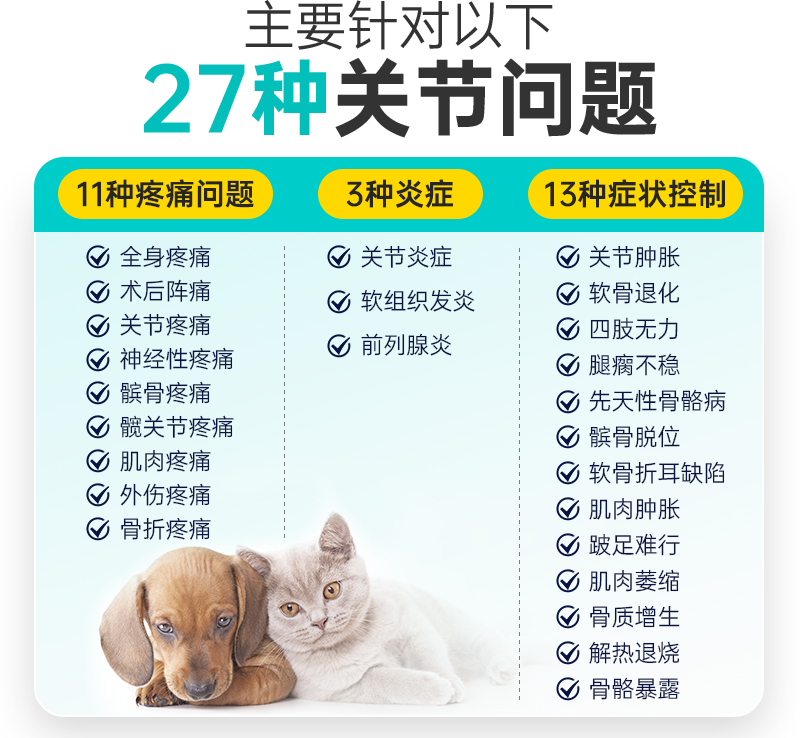 宠医到美洛昔康宠物狗狗关节止疼消炎药猫咪止痛药骨折腿瘸关节药