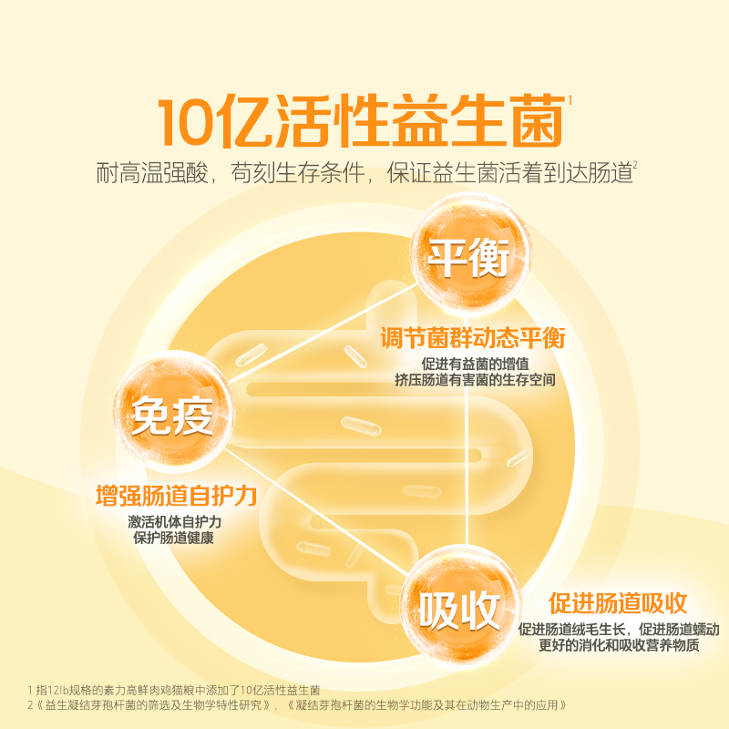 【临期特卖】金装素力高猫粮鲜肉鸡进口金素正品高蛋白猫粮5.44kg
