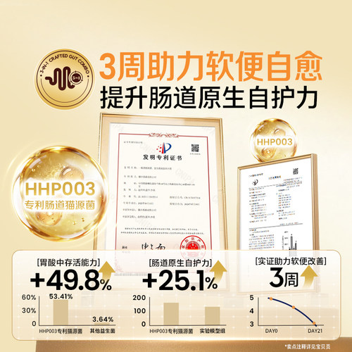 [官方旗舰]素力高低脂鲜肉高蛋白鸡肉减肥猫粮宠物猫咪成猫幼猫粮 - 图1