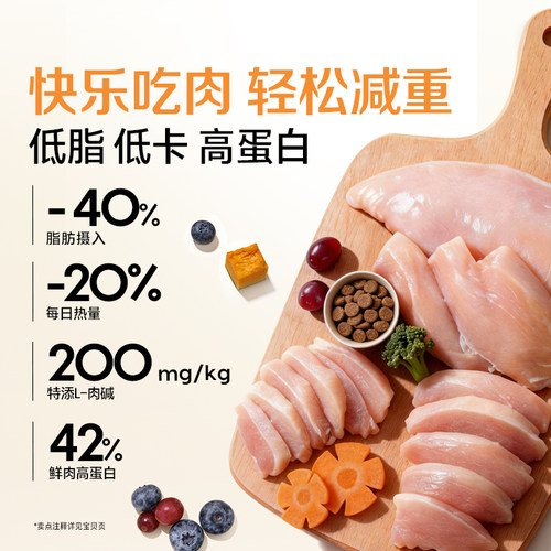 [官方旗舰]素力高低脂鲜肉高蛋白鸡肉减肥猫粮宠物猫咪成猫幼猫粮 - 图2