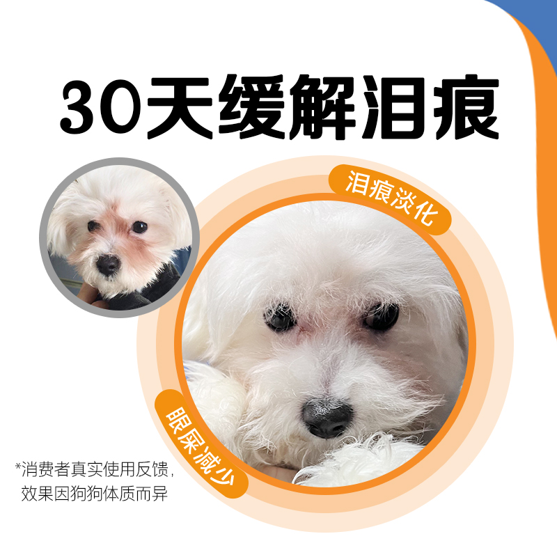 [临期特卖]素力高绿豆狗粮去泪痕低盐犬种通用官方正品12磅5.44kg
