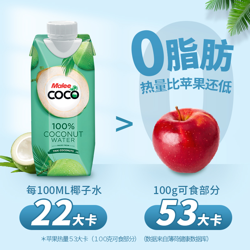 Malee玛丽椰子水饮料330ml*6瓶进口NFC纯椰青水孕妇椰子汁0脂果汁 - 图1