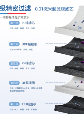适用于苏泊尔净水器滤芯五级套装家用通用UU01/DU2U3超滤机过滤器