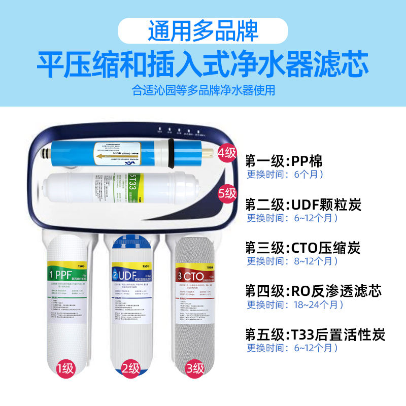 通用联合利华净水宝净水器滤芯全套UPR01UL-B/UPR01UL-H/UPU01-B-图0