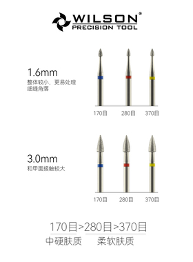 惠而顺弧形尖头推甘皮美甲