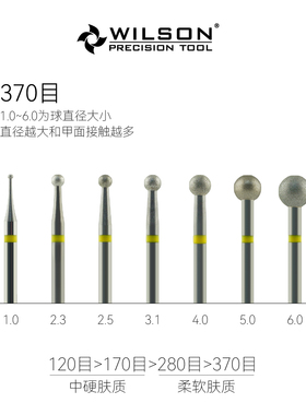 惠而顺球形XF电镀金刚石
