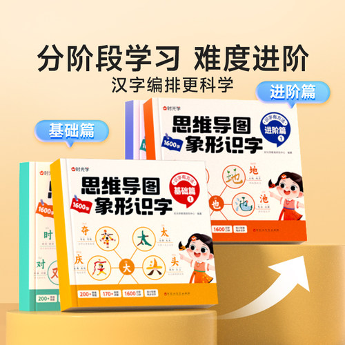 时光学思维导图形象识字速记汉字基础进阶篇全套幼儿认字识字书象形1600字幼儿园大班学前班宝宝早教启蒙书幼小衔接升一二年级看图 - 图0