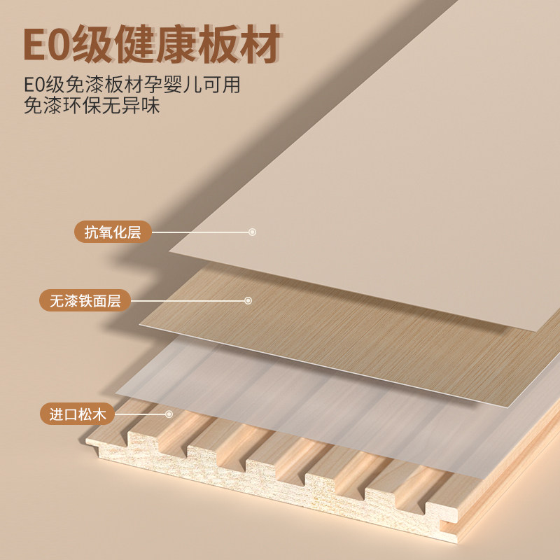 实木格栅板电视背景墙护墙板墙小长城凹凸形木饰面板隔栅板装饰板,淘宝优惠券,粉丝福利购,淘宝优惠卷